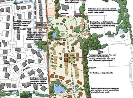 Homes plans resubmitted for Wrea Green